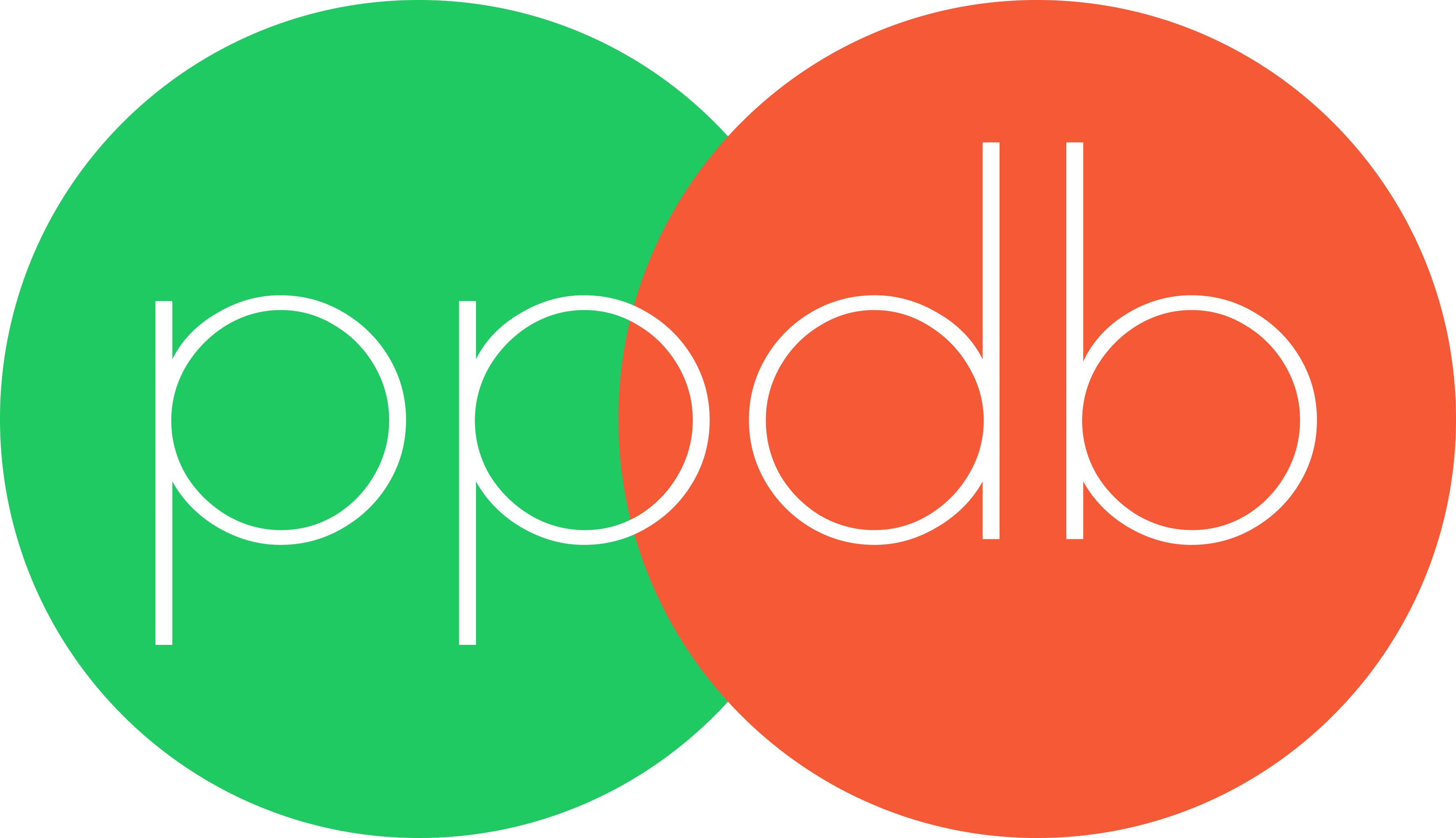PPDB
